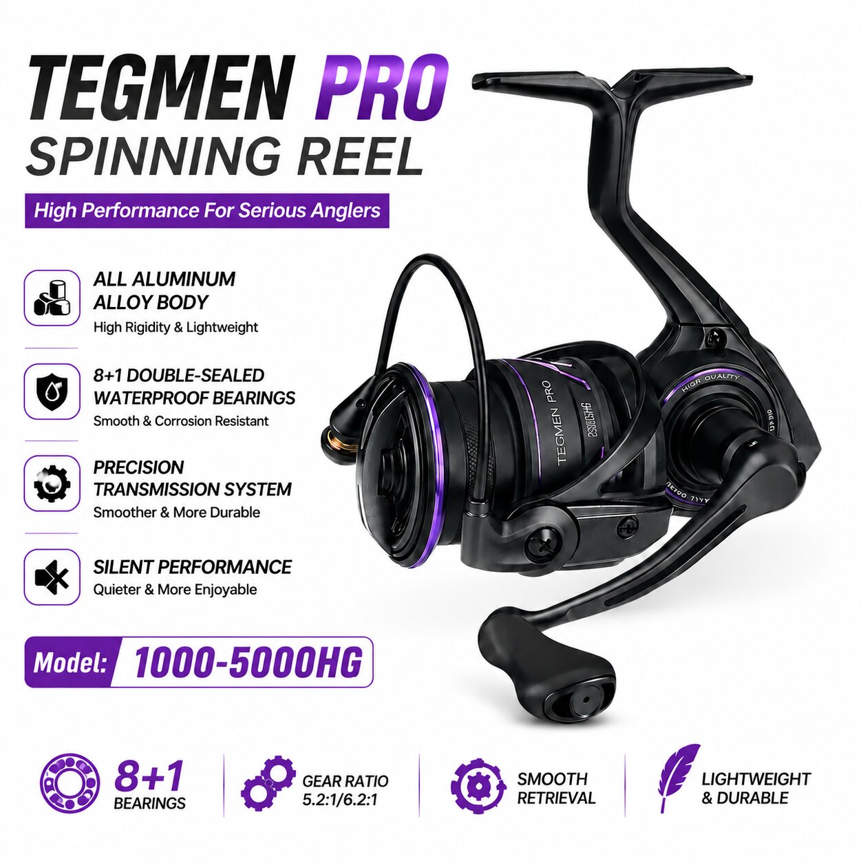 Kastking Reel Zephyr - Moulinet de pêche spinning Kingdom Tegmen