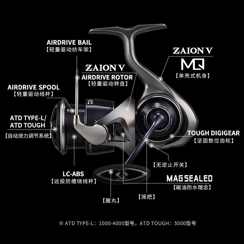 2025 DAIWA CALDIA LT moulinet  - Kastking Reel Zephyr avis et prix