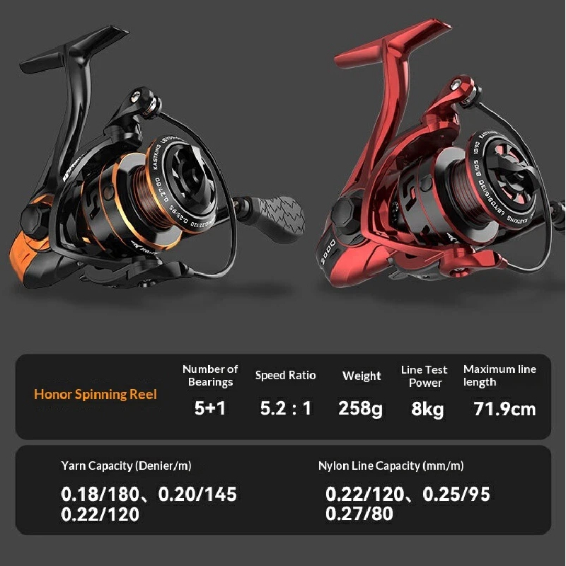 Moulinet de pêche spinning Kas - Kastking Reel Zephyr avis et prix
