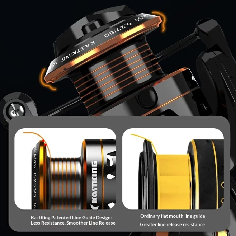 Moulinet de pêche spinning Kas - Kastking Reel Zephyr avis et prix