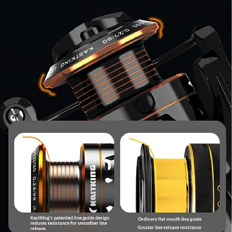 Kastking – moulinet de pêche à - Kastking Reel Zephyr avis et prix