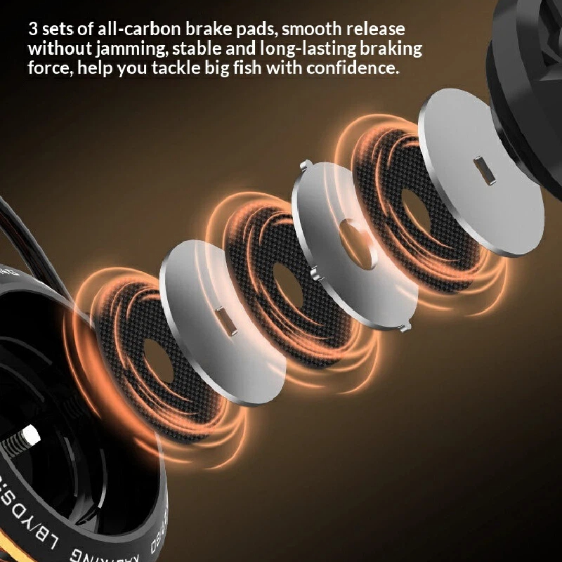Kastking – moulinet de pêche à - Kastking Reel Zephyr avis et prix