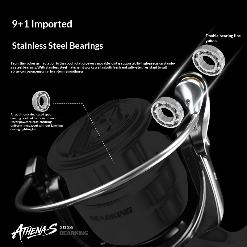 Moulinet spinning avancé BEARK - Kastking Reel Zephyr avis et prix